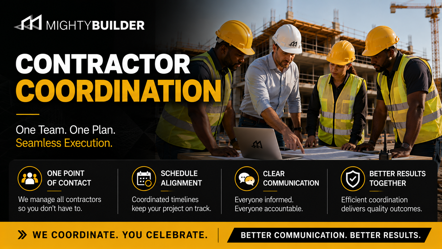 Contractor coordination